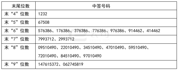 掌心策略 杰瑞股份：一季度净利润4.66亿元 同比增长24.04%
