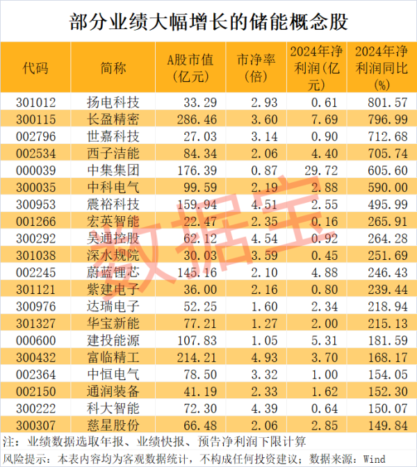 启远网  江西颁发全省首张无人装备物流配送车开放道路牌照