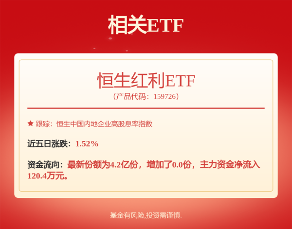 升鸿网 公告速递：对单个基金账户国金众赢货币基金大额申购、转换转入及定期定额投资业务金额上限调整