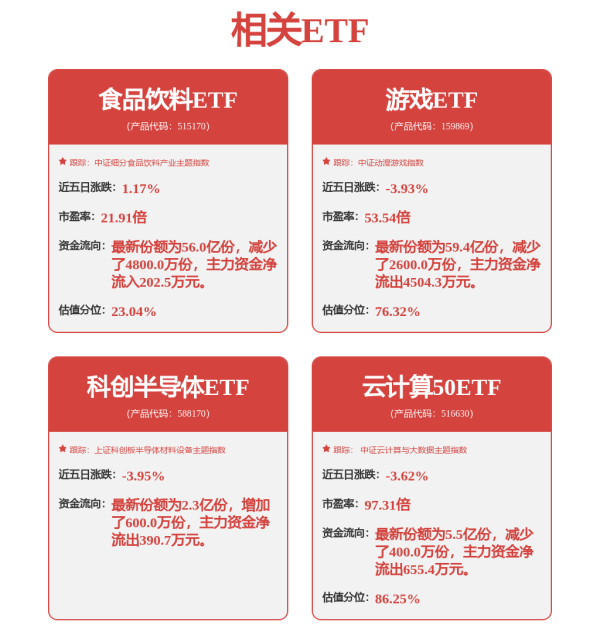 优股平台 港股强势 基金长期看好配置价值