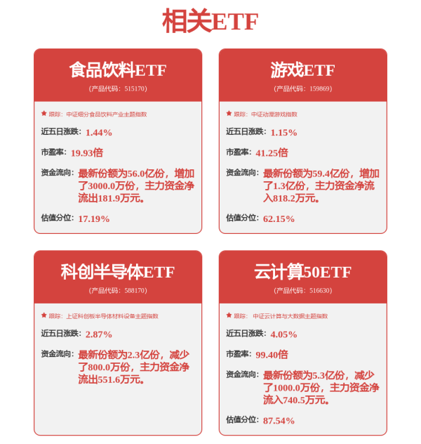 牛宝宝 数字货币领域再迎利好！杠杆资金加仓股出炉